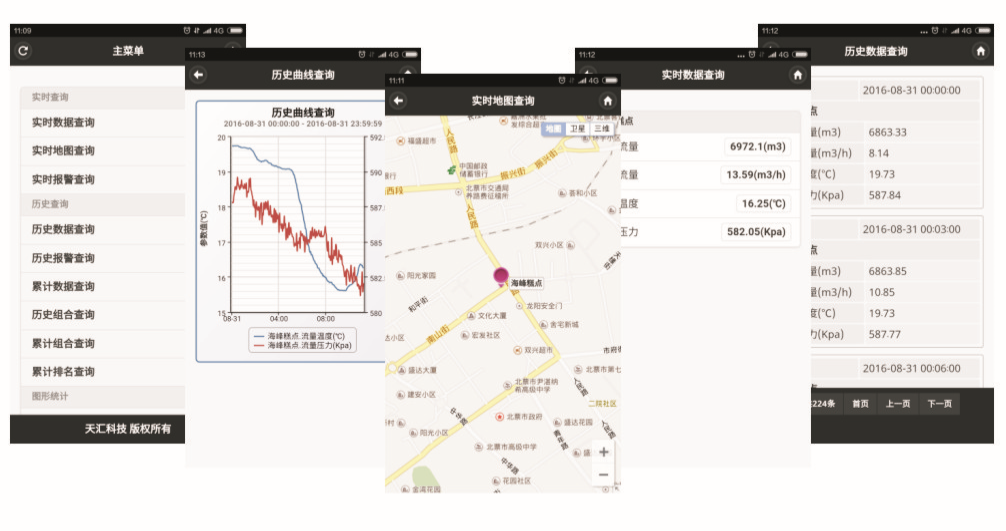 地下井室可燃?xì)怏w監(jiān)測裝置